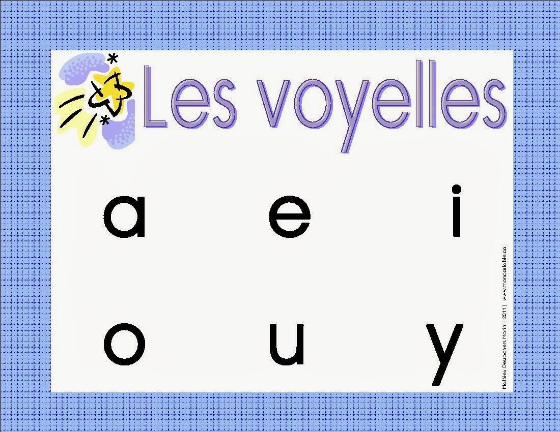 les+voyelles.jpg