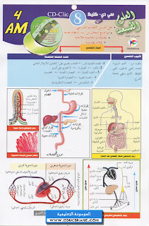 CD-CLIC-08-SCIENCES-4AM_00_www.educshare.com.jpg