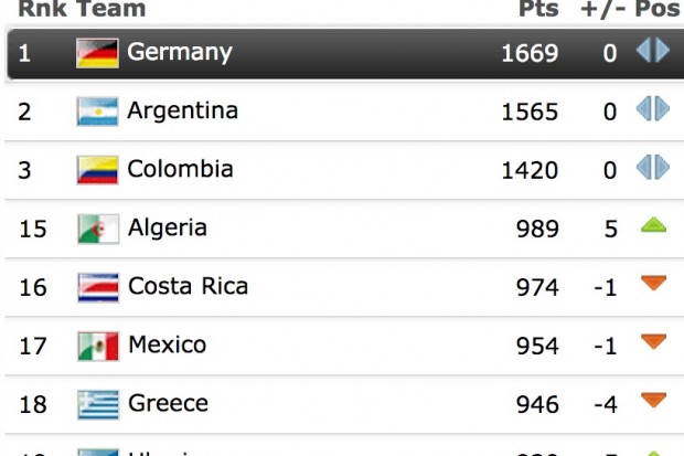 large-%D8%A7%D9%84%D8%AE%D8%B6%D8%B1-%D9%8A%D8%AF%D8%AE%D9%84%D9%88%D9%86-%D8%A7%D9%84%D8%AA%D8%A7%D8%B1%D9%8A%D8%AE-%D9%88%D8%B3%D9%8A%D8%AD%D8%AA%D9%84%D9%88%D9%86-%D8%A7%D9%84%D9%85%D8%B1%D9%83%D8%B2-15-%D8%AA%D8%AD%D9%8A%D8%A7-%D8%A7%D9%84%D8%AC%D8%B2%D8%A7%D8%A6%D8%B1-dab3d.jpg