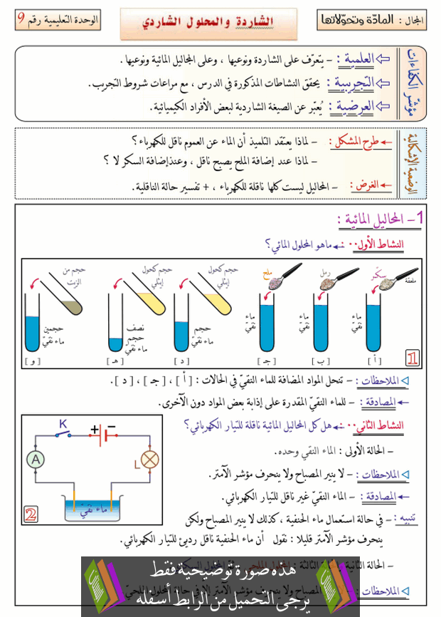 Solutions-ioniques.png