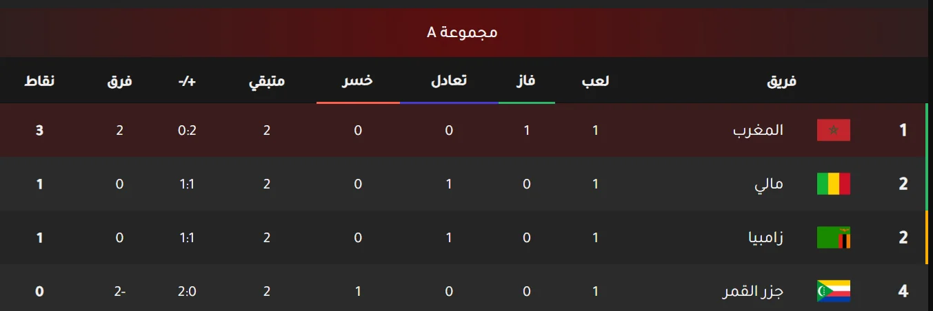 Capture d'écran 2025-12-24 204753.webp