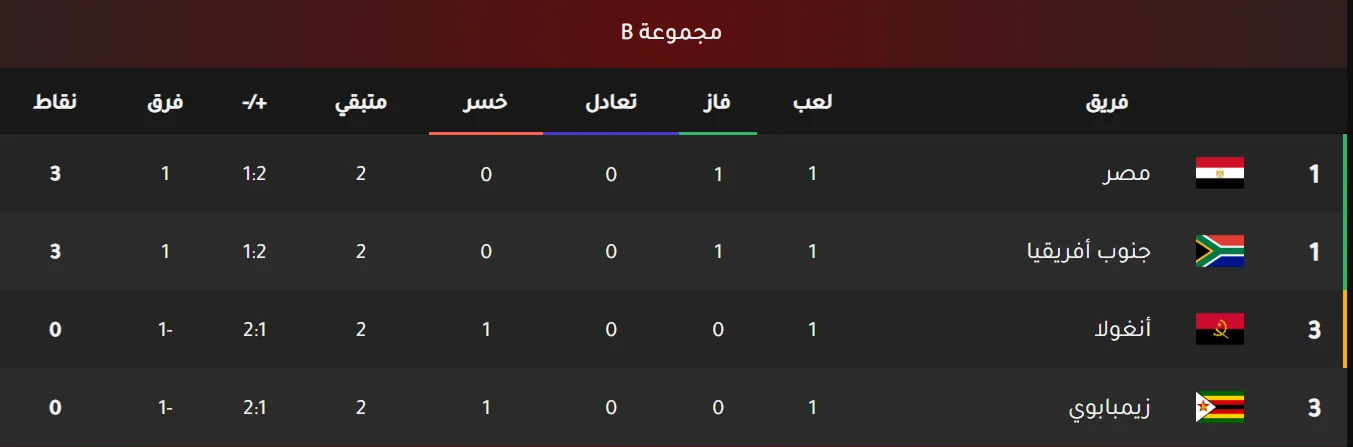 Capture d'écran 2025-12-24 204812.webp