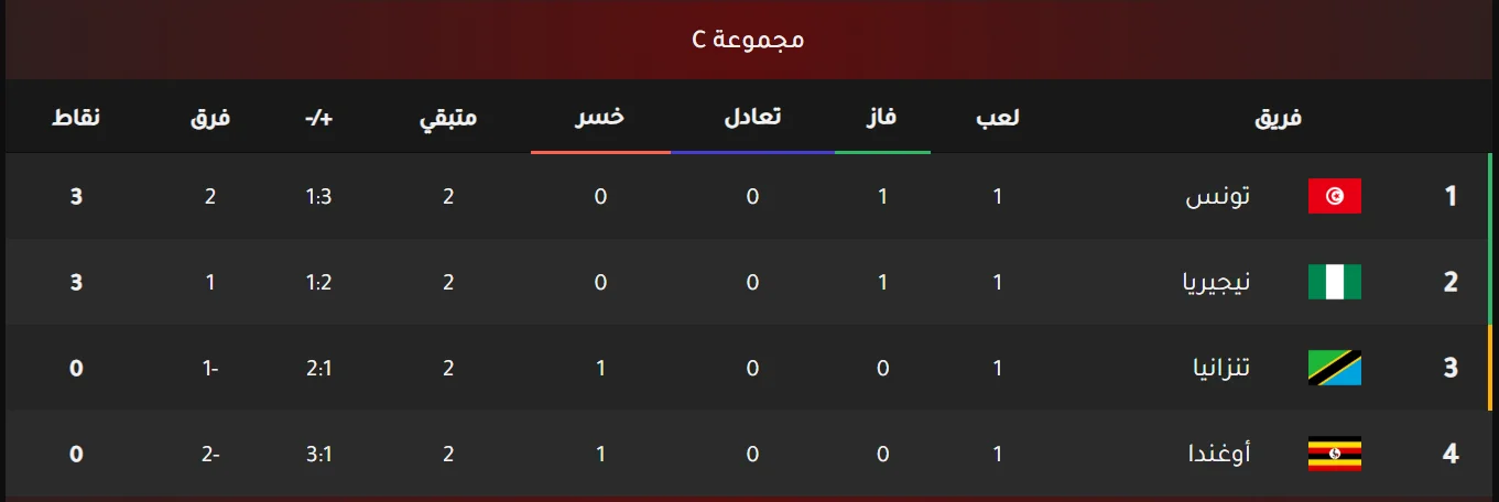 Capture d'écran 2025-12-24 204827.webp