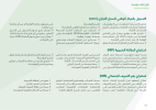 guide-de-creation-dentreprise-2022-arabe-10.png