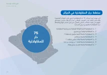 guide-de-creation-dentreprise-2022-arabe-29.webp