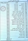 مجموعة ثانية ثانوي 2023-2024.jpeg