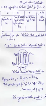 حل تمرين 26 ص 31 فيزياء.webp