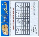 مقدار الزكاة الفطر للشيخ محمد فركوس.webp
