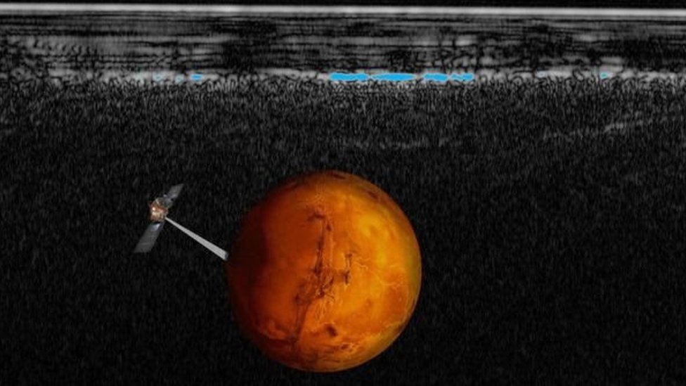 اكتشاف "مثير" لبحيرة على سطح المريخ Proxy.php?image=https%3A%2F%2Fc.files.bbci.co.uk%2F30E7%2Fproduction%2F_102691521_a7a77c47-1960-41ed-bd37-30dcf4eec0cf