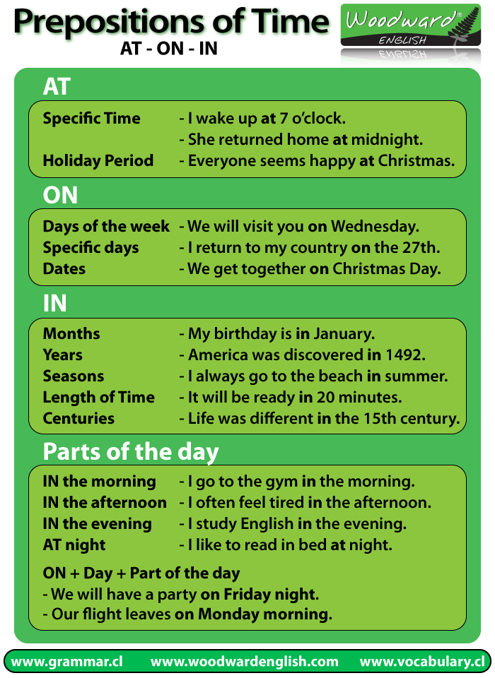 prepositions-time-at-on-in.gif