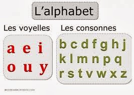 les+deux+genres+des+lettres+fransais.jpeg