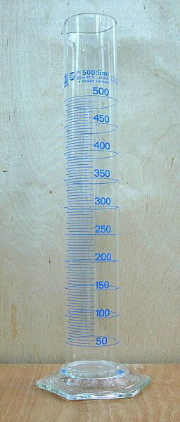 256px-Measuring_cylinder_hg.jpg