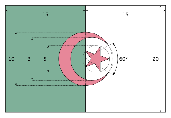 تعرف الى رموز علم وطننا الجزائر Drapeau Algerien منتدى اللمة