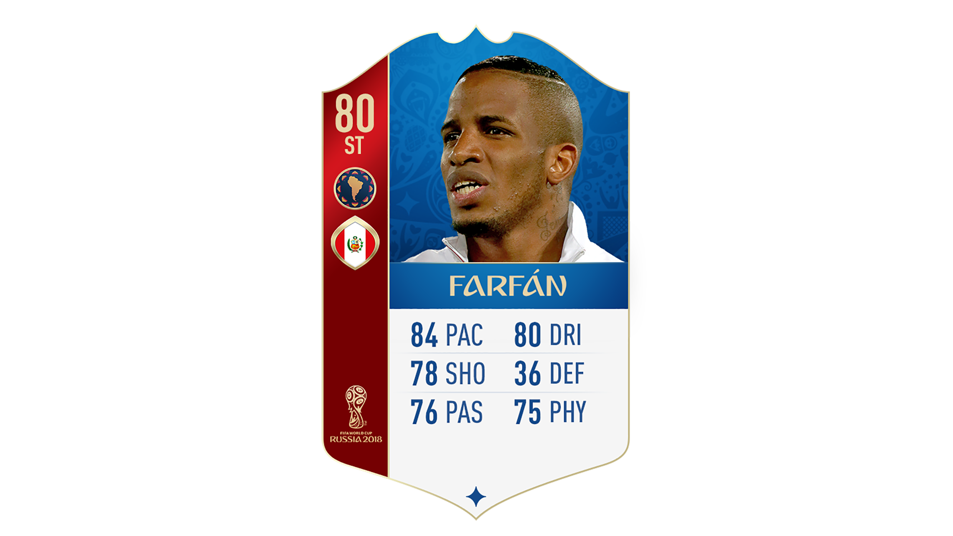 fifa-18-world-cup-conmebol-ratings-farfan_4t79m3op8d681ogco1uy1u8fl.png