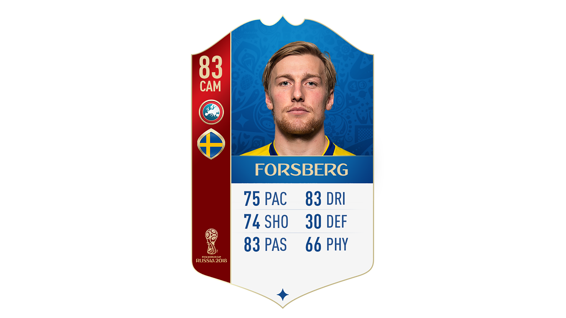 fifa-18-uefa-world-cup-ratings-forsberg_au5jltb4e7vr1dt75b5f8bd80.png