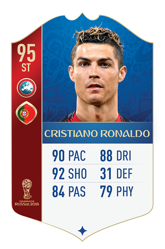 cristiano-ronaldo-fifa-18-world-cup-icons_1wjog99a3pkok1d0h7d41efct5.png