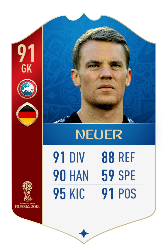 manuel-neuer-fifa-18-world-cup-rating_1uzik8pf2imhb1oewu6zgyc9sh.png