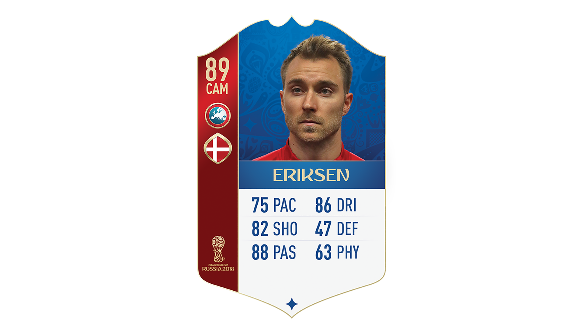 fifa-18-uefa-world-cup-ratings-eriksen_94r2efjf5vv12huwcs9jt5zo.png