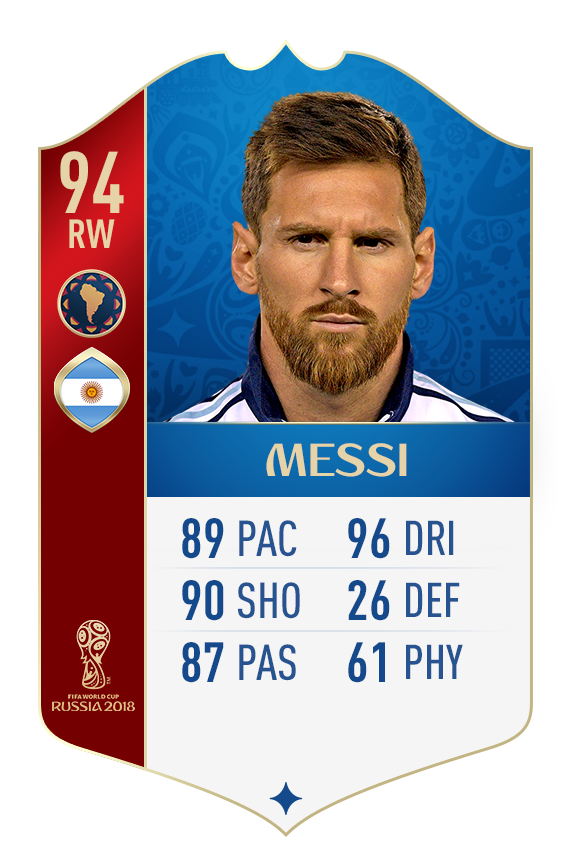 lionel-messi-fifa-18-world-cup_pz7ar1akp5ue12byf6518hbwa.png