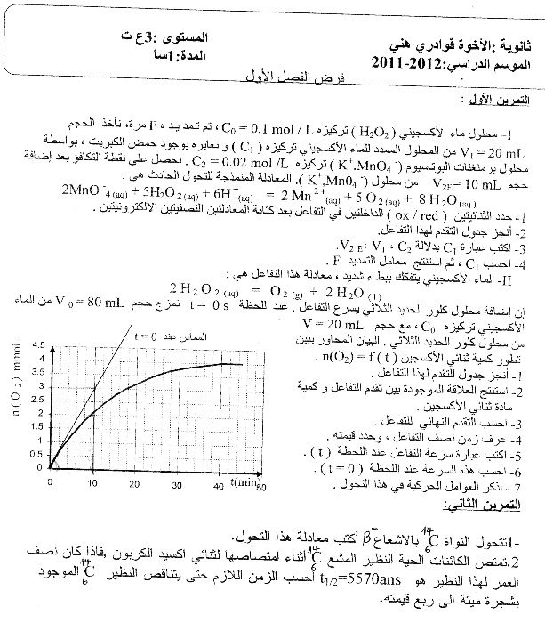 القعدة